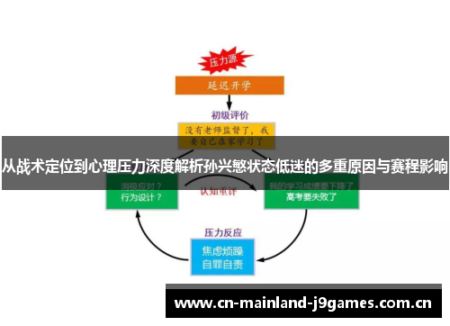 从战术定位到心理压力深度解析孙兴慜状态低迷的多重原因与赛程影响