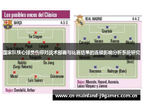 国家队核心球员伤停对战术部署与比赛结果的连锁影响分析系统研究