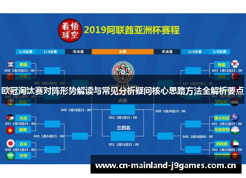欧冠淘汰赛对阵形势解读与常见分析疑问核心思路方法全解析要点